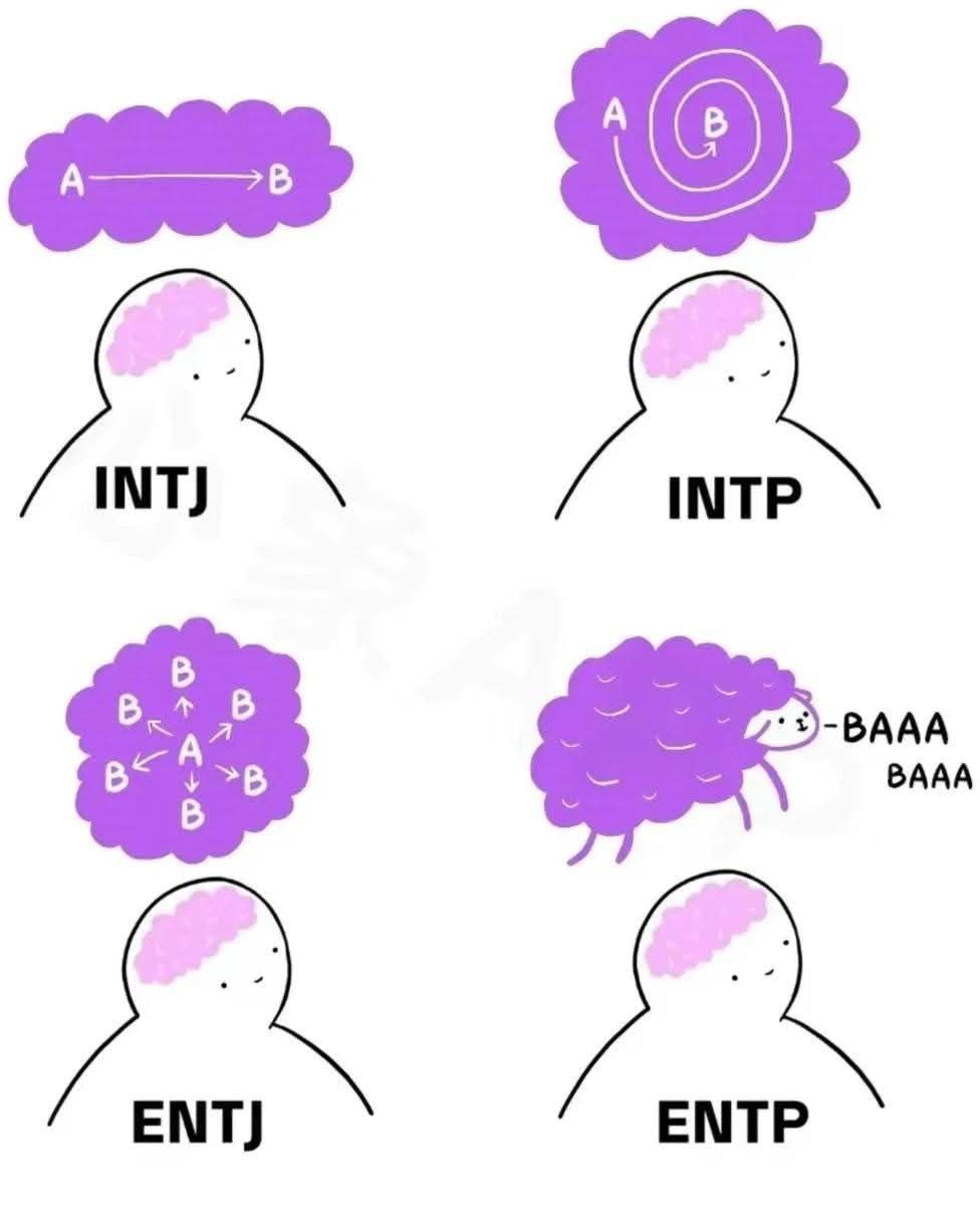 [Online] Deep Talk MBTI: Khai Phóng Tiềm Năng Và Tích Cực Của Chính Mình 2025 Main Logo